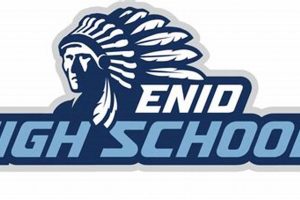 2024 Enid High Football Schedule & Fixtures Best Schools in America: Top Public & Private Options 2024 Enid High Football Schedule & Fixtures | Best Schools in America: Top Public & Private Options
