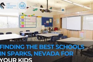 Sparks Nevada Elementary Schools Best Schools in America: Top Public & Private Options Sparks Nevada Elementary Schools | Best Schools in America: Top Public & Private Options