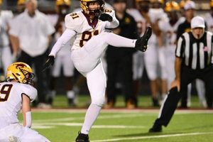 Your Stillwater High School Football Guide | Best Schools in America: Top Public & Private Options