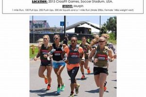 Crossfit In High Schools Best Schools in America: Top Public & Private Options Crossfit In High Schools | Best Schools in America: Top Public & Private Options