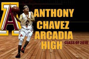 Arcadia High School Basketball: Team News & Scores Best Schools in America: Top Public & Private Options Arcadia High School Basketball: Team News & Scores | Best Schools in America: Top Public & Private Options