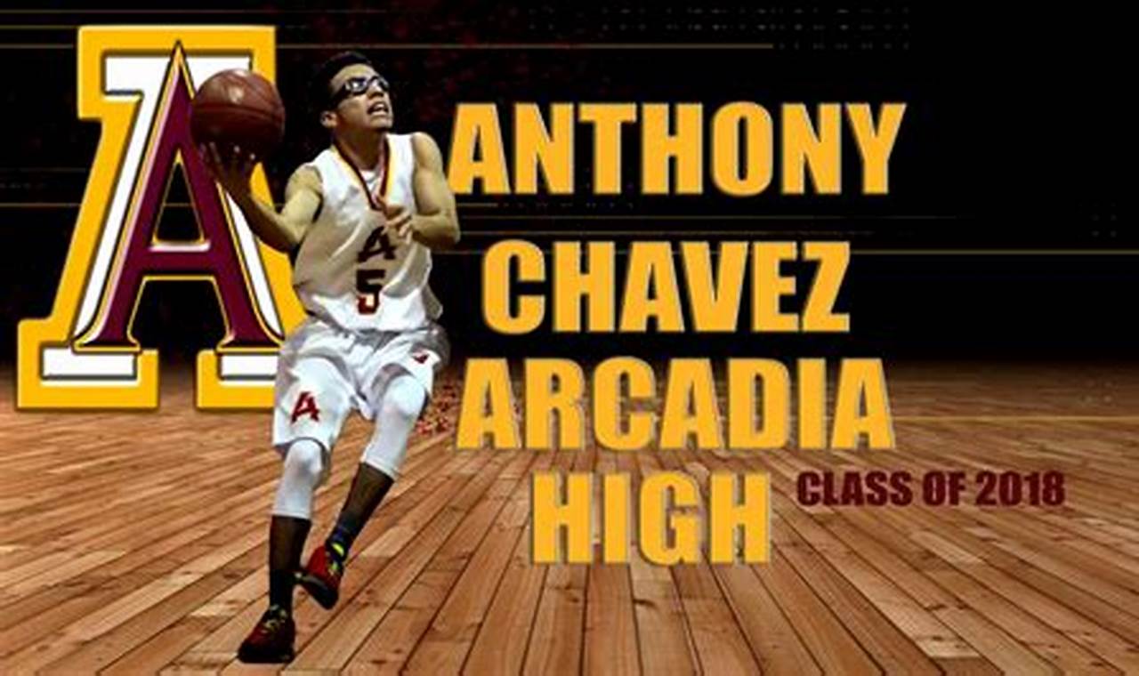 Arcadia High School Basketball: Team News & Scores Best Schools in America: Top Public & Private Options Arcadia High School Basketball: Team News & Scores | Best Schools in America: Top Public & Private Options