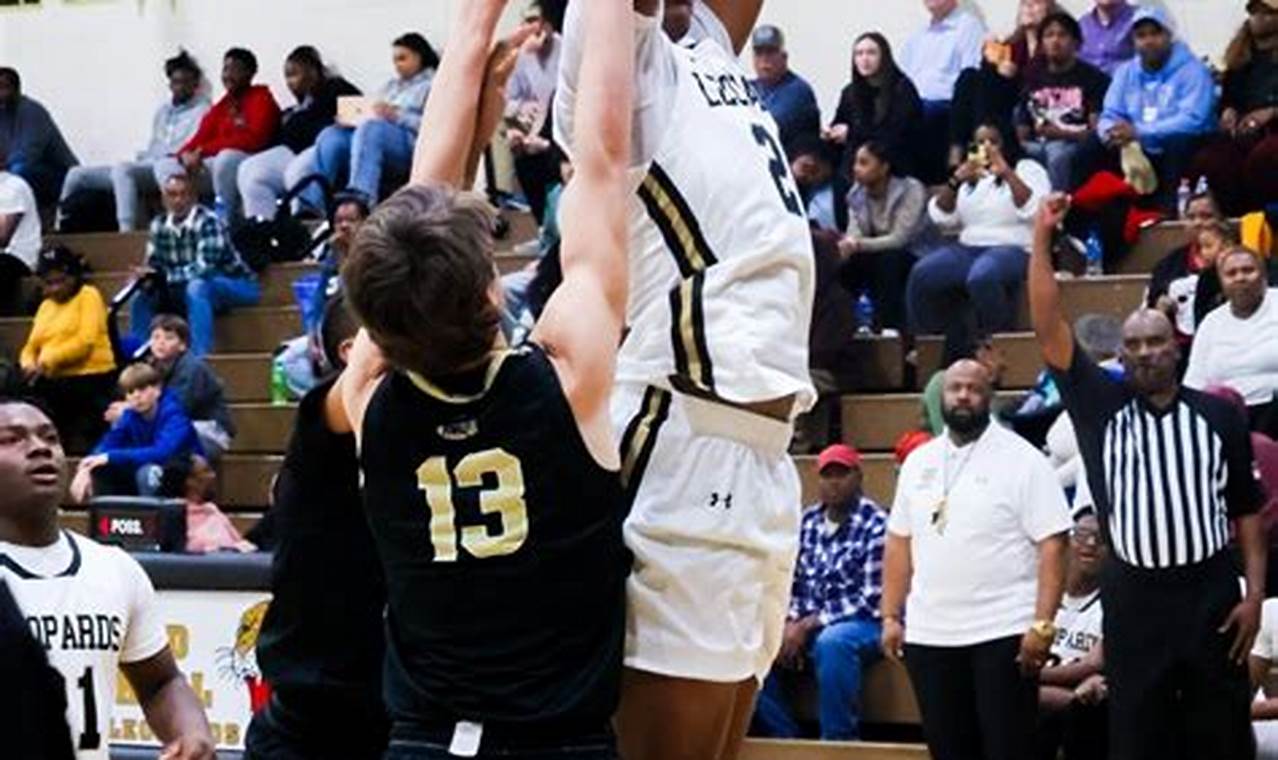 Lakewood High Basketball: School Team Pride Best Schools in America: Top Public & Private Options Lakewood High Basketball: School Team Pride | Best Schools in America: Top Public & Private Options