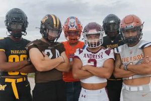 Cheney HS Football: Live Score Tonight! Best Schools in America: Top Public & Private Options Cheney HS Football: Live Score Tonight! | Best Schools in America: Top Public & Private Options