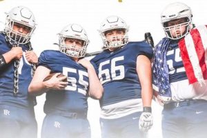 Palmer Ridge HS Football: A Winning Tradition Best Schools in America: Top Public & Private Options Palmer Ridge HS Football: A Winning Tradition | Best Schools in America: Top Public & Private Options