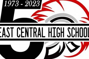 Show Your Spirit: East Central High School Flag Guide Best Schools in America: Top Public & Private Options Show Your Spirit: East Central High School Flag Guide | Best Schools in America: Top Public & Private Options