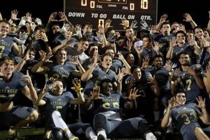 Mitchell High Football: Home of the Spartans Best Schools in America: Top Public & Private Options Mitchell High Football: Home of the Spartans | Best Schools in America: Top Public & Private Options