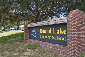 Top Round Lake Elementary Schools: A Guide Best Schools in America: Top Public & Private Options Top Round Lake Elementary Schools: A Guide | Best Schools in America: Top Public & Private Options