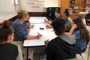 Find Rockingham County Schools NC Jobs & Employment Best Schools in America: Top Public & Private Options Find Rockingham County Schools NC Jobs & Employment | Best Schools in America: Top Public & Private Options
