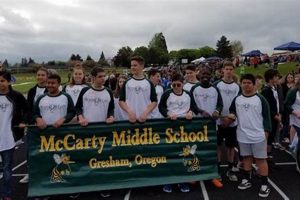 Explore Dexter McCarty Middle School: A Parent's Guide Best Schools in America: Top Public & Private Options Explore Dexter McCarty Middle School: A Parent's Guide | Best Schools in America: Top Public & Private Options