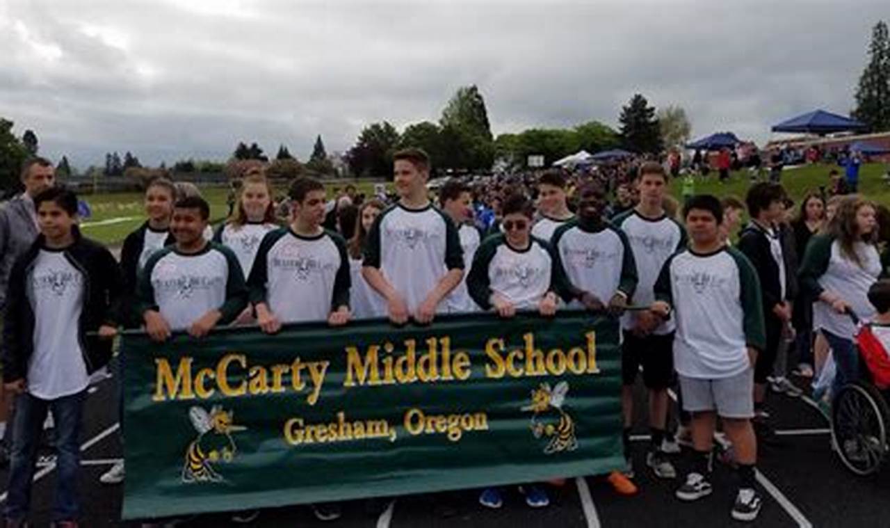 Explore Dexter McCarty Middle School: A Parent's Guide Best Schools in America: Top Public & Private Options Explore Dexter McCarty Middle School: A Parent's Guide | Best Schools in America: Top Public & Private Options