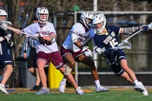 Top 2024 High School Lacrosse Rankings & Analysis Best Schools in America: Top Public & Private Options Top 2024 High School Lacrosse Rankings & Analysis | Best Schools in America: Top Public & Private Options