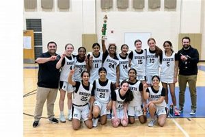 Top-Rated Pond Road Middle School: A Guide Best Schools in America: Top Public & Private Options Top-Rated Pond Road Middle School: A Guide | Best Schools in America: Top Public & Private Options