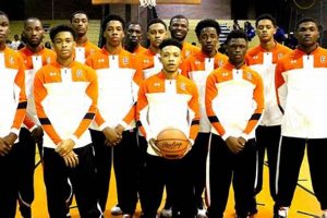Chester High School Basketball: A Legacy of Excellence Best Schools in America: Top Public & Private Options Chester High School Basketball: A Legacy of Excellence | Best Schools in America: Top Public & Private Options
