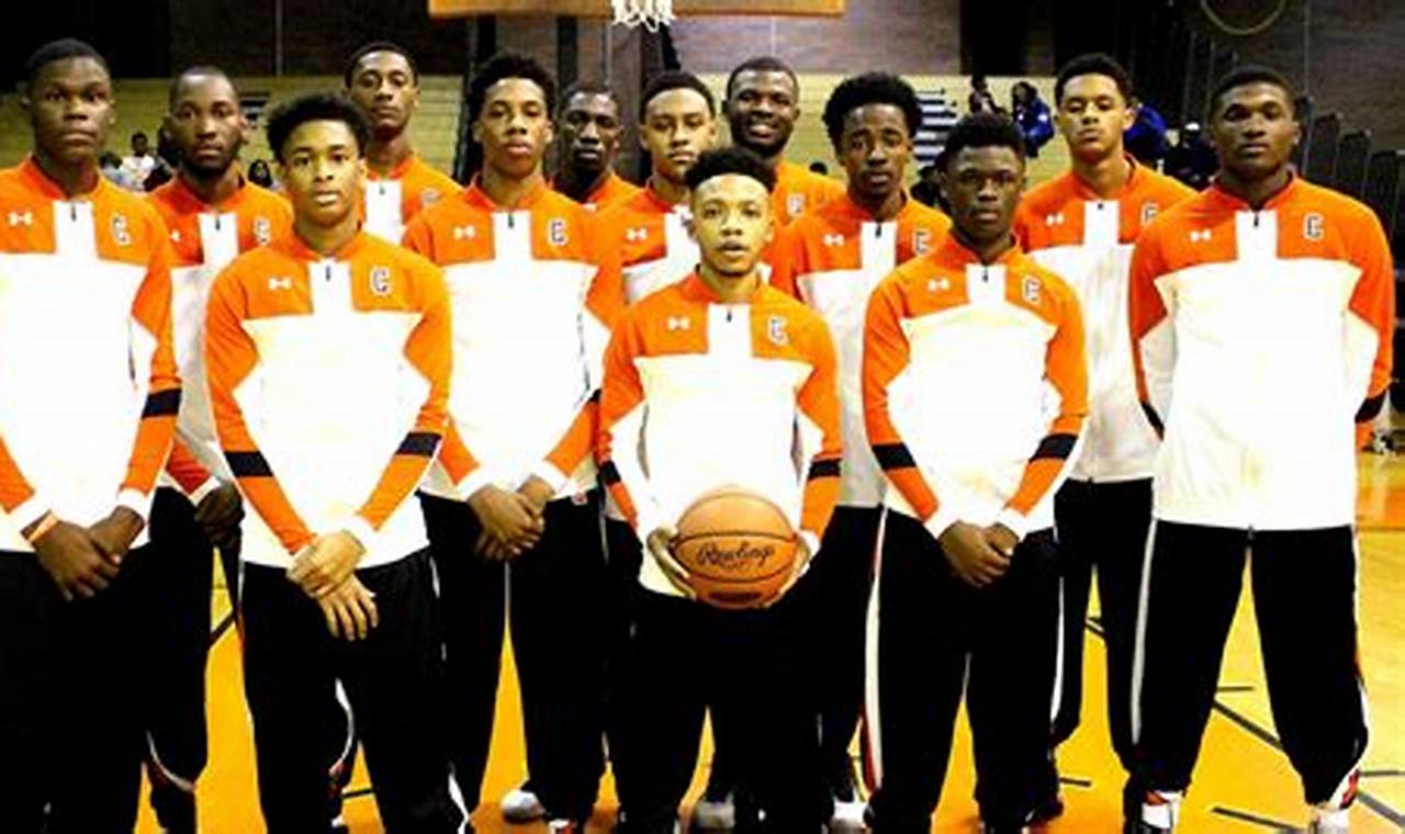 Chester High School Basketball: A Legacy of Excellence Best Schools in America: Top Public & Private Options Chester High School Basketball: A Legacy of Excellence | Best Schools in America: Top Public & Private Options
