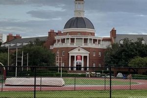Top Florida K-12 Schools: 2024 Guide Best Schools in America: Top Public & Private Options Top Florida K-12 Schools: 2024 Guide | Best Schools in America: Top Public & Private Options