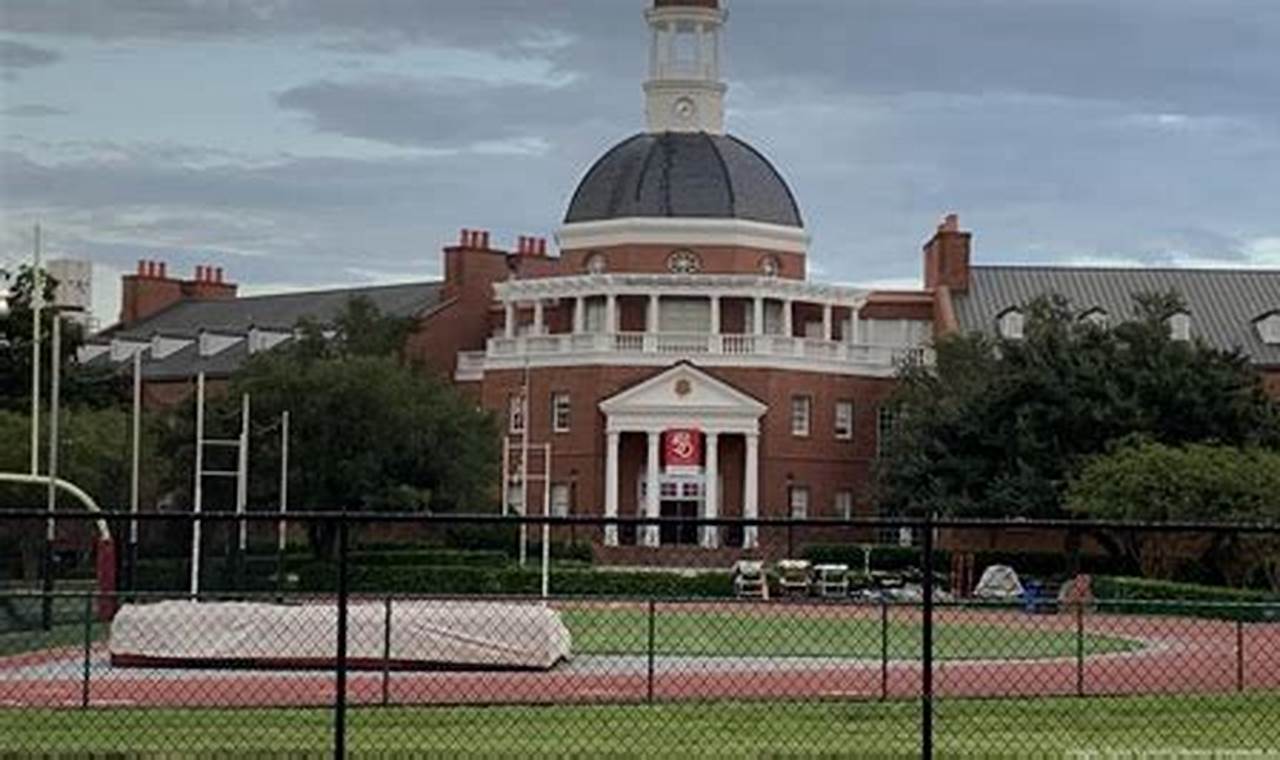Top Florida K-12 Schools: 2024 Guide Best Schools in America: Top Public & Private Options Top Florida K-12 Schools: 2024 Guide | Best Schools in America: Top Public & Private Options