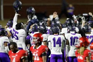 Fulshear High Football: School Pride & Gridiron Glory Best Schools in America: Top Public & Private Options Fulshear High Football: School Pride & Gridiron Glory | Best Schools in America: Top Public & Private Options