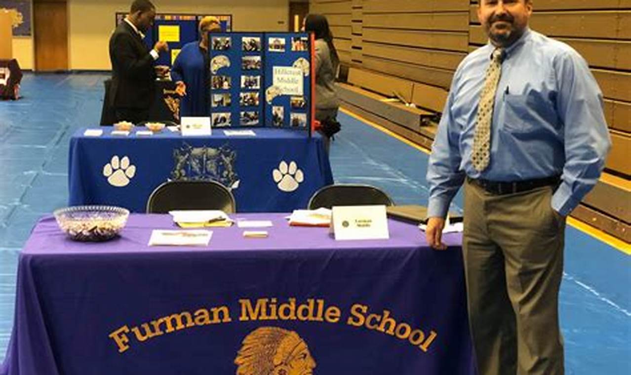 Top-Rated Furman Middle School: A Guide Best Schools in America: Top Public & Private Options Top-Rated Furman Middle School: A Guide | Best Schools in America: Top Public & Private Options