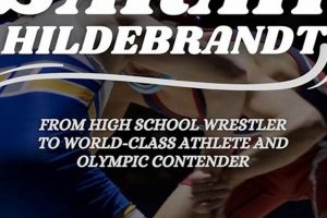 Top-Rated Sarah Hildebrandt High School: A Guide Best Schools in America: Top Public & Private Options Top-Rated Sarah Hildebrandt High School: A Guide | Best Schools in America: Top Public & Private Options