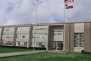 Top-Rated Best Schools in Dallas TX 2024 Best Schools in America: Top Public & Private Options Top-Rated Best Schools in Dallas TX 2024 | Best Schools in America: Top Public & Private Options