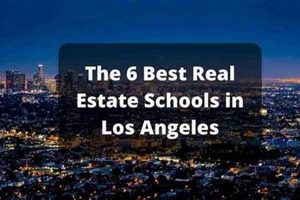 Top-Rated Real Estate Schools Near You: Find the Best Best Schools in America: Top Public & Private Options Top-Rated Real Estate Schools Near You: Find the Best | Best Schools in America: Top Public & Private Options