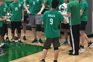 Edina High School Volleyball Best Schools in America: Top Public & Private Options Edina High School Volleyball | Best Schools in America: Top Public & Private Options