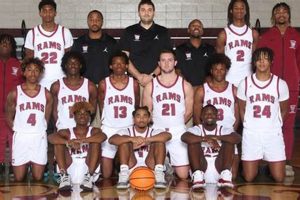 Best Westside High School Basketball Teams Best Schools in America: Top Public & Private Options Best Westside High School Basketball Teams | Best Schools in America: Top Public & Private Options