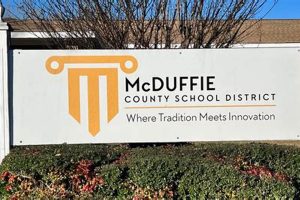 Now Hiring! McDuffie County Schools Jobs - Apply Today! Best Schools in America: Top Public & Private Options Now Hiring! McDuffie County Schools Jobs - Apply Today! | Best Schools in America: Top Public & Private Options
