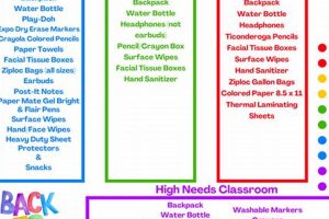 Pre-K to 5th: Jefferson Elementary Supply List 2024 Best Schools in America: Top Public & Private Options Pre-K to 5th: Jefferson Elementary Supply List 2024 | Best Schools in America: Top Public & Private Options