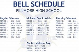 Windsor High Bell Schedule 2023-24 Best Schools in America: Top Public & Private Options Windsor High Bell Schedule 2023-24 | Best Schools in America: Top Public & Private Options