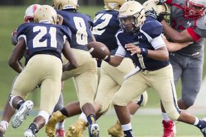 Top-Ranked Good Counsel High School Football Team Best Schools in America: Top Public & Private Options Top-Ranked Good Counsel High School Football Team | Best Schools in America: Top Public & Private Options