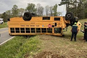 Burke County School Bus Accident Best Schools in America: Top Public & Private Options Burke County School Bus Accident | Best Schools in America: Top Public & Private Options