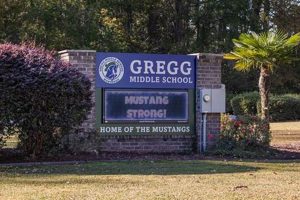 Top-Rated Gregg Middle School: A Guide Best Schools in America: Top Public & Private Options Top-Rated Gregg Middle School: A Guide | Best Schools in America: Top Public & Private Options