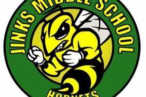 Top Jinks Middle School: A Parent's Guide Best Schools in America: Top Public & Private Options Top Jinks Middle School: A Parent's Guide | Best Schools in America: Top Public & Private Options