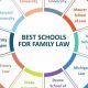 Top Family Law Schools: Best Programs & Colleges | Best Schools in America: Top Public & Private Options