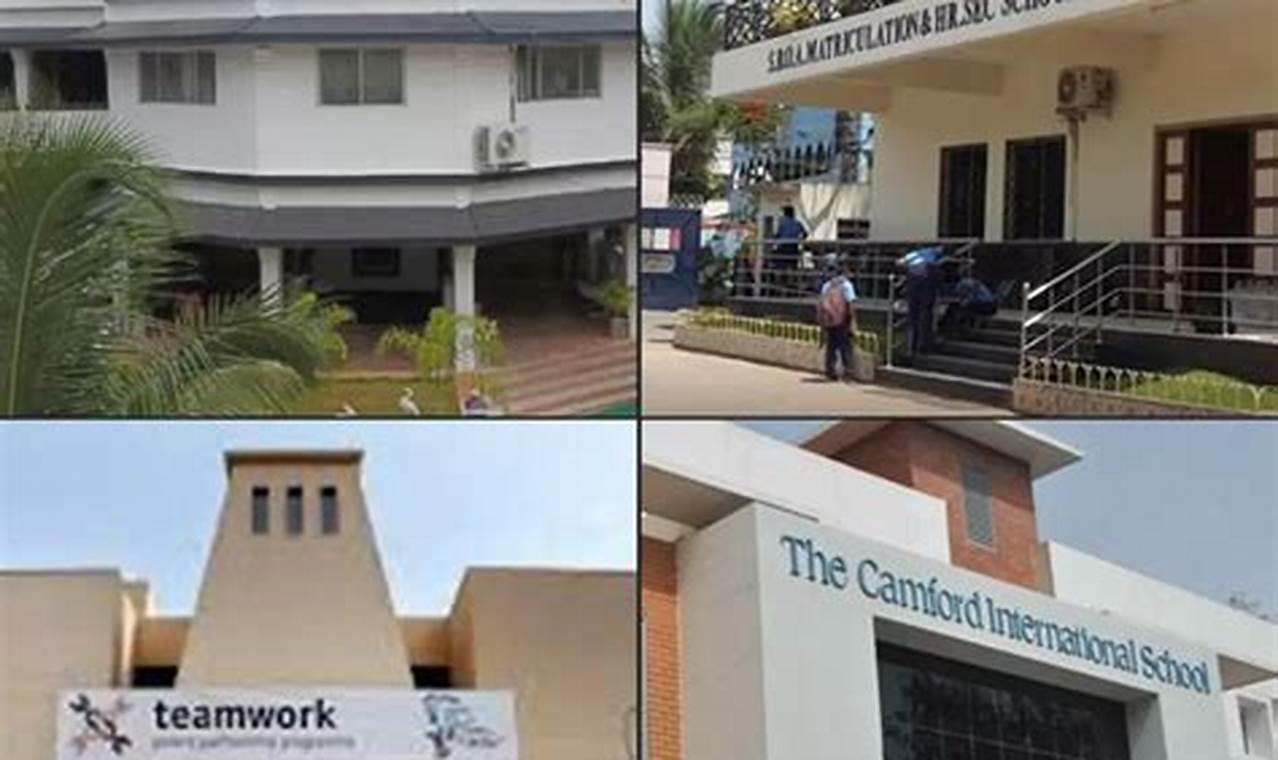 Top Best Schools in Coimbatore City 2024 Best Schools in America: Top Public & Private Options Top Best Schools in Coimbatore City 2024 | Best Schools in America: Top Public & Private Options