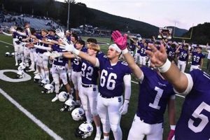 Shamokin High Football: Home of the Indians Best Schools in America: Top Public & Private Options Shamokin High Football: Home of the Indians | Best Schools in America: Top Public & Private Options