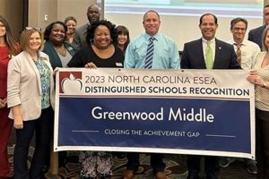 Best Greenwood Middle Schools: Guide & Info Best Schools in America: Top Public & Private Options Best Greenwood Middle Schools: Guide & Info | Best Schools in America: Top Public & Private Options
