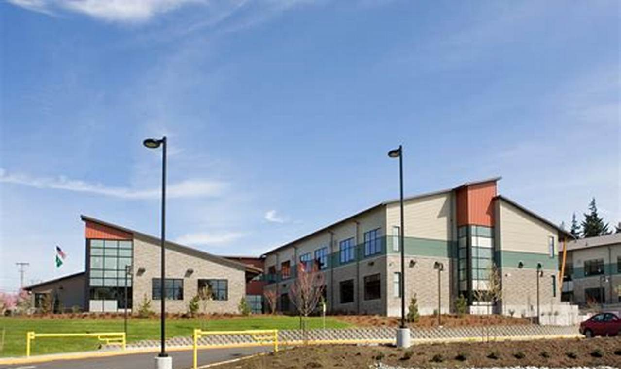 Best Shorewood Elementary Schools: Parent Guide Best Schools in America: Top Public & Private Options Best Shorewood Elementary Schools: Parent Guide | Best Schools in America: Top Public & Private Options