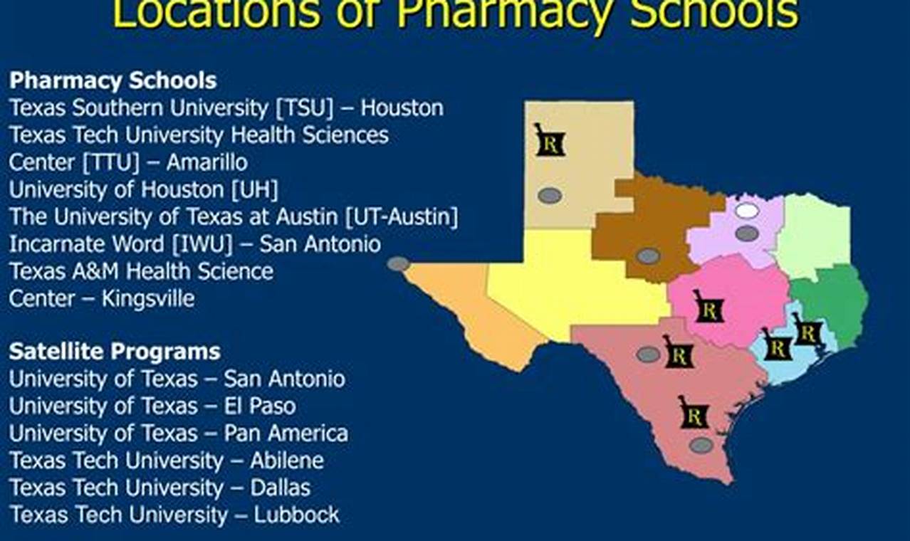 Top Pharmacy Schools in Texas: 2024 Guide Best Schools in America: Top Public & Private Options Top Pharmacy Schools in Texas: 2024 Guide | Best Schools in America: Top Public & Private Options