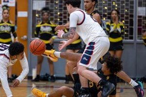 Varsity Basketball: Johnson High School Hoops Best Schools in America: Top Public & Private Options Varsity Basketball: Johnson High School Hoops | Best Schools in America: Top Public & Private Options