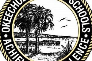 Top Okeechobee County Schools: Guide & Info Best Schools in America: Top Public & Private Options Top Okeechobee County Schools: Guide & Info | Best Schools in America: Top Public & Private Options