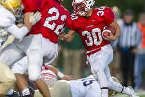 Center Grove HS Football: Latest Scores & Updates Best Schools in America: Top Public & Private Options Center Grove HS Football: Latest Scores & Updates | Best Schools in America: Top Public & Private Options
