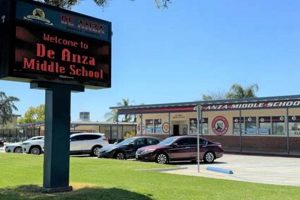Discover De Anza Middle School: A Parent's Guide Best Schools in America: Top Public & Private Options Discover De Anza Middle School: A Parent's Guide | Best Schools in America: Top Public & Private Options