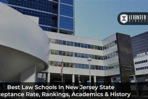 Top Best Law Schools in New Jersey Guide | Best Schools in America: Top Public & Private Options