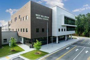 Best West Millbrook Middle School: A Guide Best Schools in America: Top Public & Private Options Best West Millbrook Middle School: A Guide | Best Schools in America: Top Public & Private Options