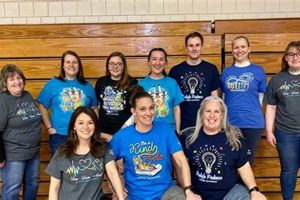 Phillips Elementary School Salem Best Schools in America: Top Public & Private Options Phillips Elementary School Salem | Best Schools in America: Top Public & Private Options