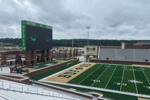Buford High School Stadium Best Schools in America: Top Public & Private Options Buford High School Stadium | Best Schools in America: Top Public & Private Options