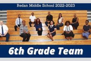 Discover Redan Middle School: A Parent's Guide Best Schools in America: Top Public & Private Options Discover Redan Middle School: A Parent's Guide | Best Schools in America: Top Public & Private Options